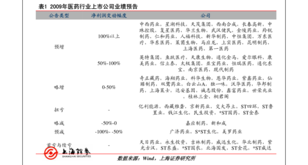 华泰柏瑞基金 深耕软件与信息技术服务业的投资之道
