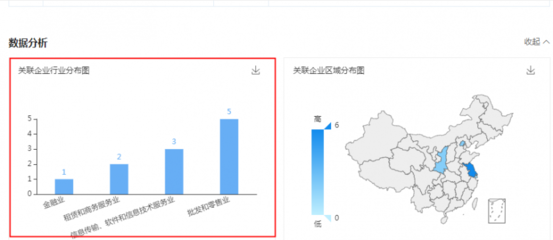 刘强东卸任京东云计算经理，助理张雯卸任法人及董事，聚焦软件和信息技术服务业投资与管理新篇章
